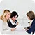 How to Design Effective Teams? - 狗子28