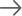 Measure Your Site Performance - 狗子28